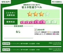 【その他】 |  Heartful-Town瀬戸市秋葉町全２棟【仲介手数料無料　にじの丘小　にじの丘中】 | アクセス