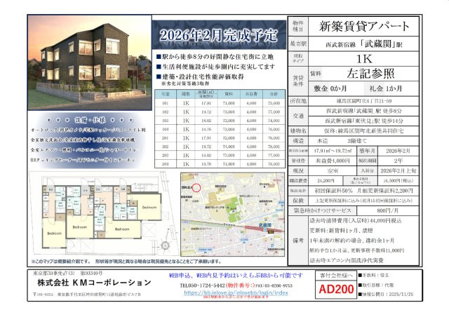 練馬区関町北新築アパートの地図