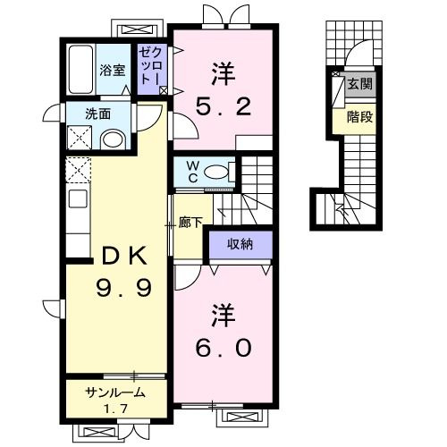 グランツ・フォーレスト