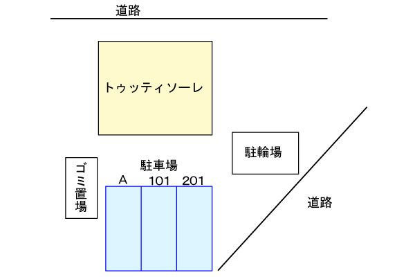 トゥッティソーレの駐車場