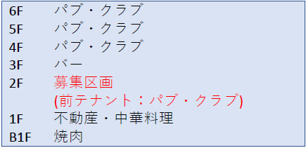 第63東京ビル 2Fのその他