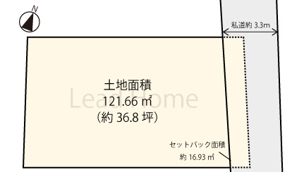 【土地図】 | 目黒区目黒4丁目