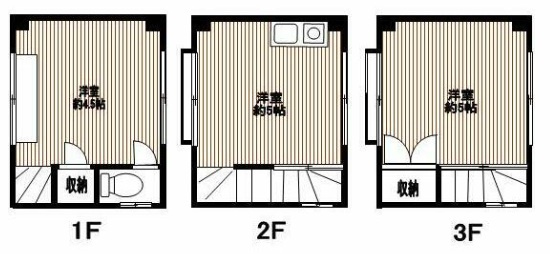 荻窪２丁目ビルの間取り