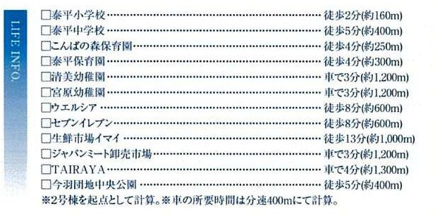 【その他】 | さいたま市今羽町３期