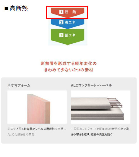 【省エネ性能ラベル】 | （仮称）鷹番１丁目メゾン | ※太陽光発電の開始時期は設備認定完了次第となる為、入居可能日に必ずしも太陽光発電が開始されているとは限りませんのでご注意下さい。