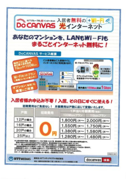 仮）フラッティ太秦のその他