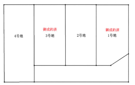 売土地　静岡市清水区石川の区画図