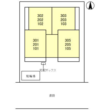 マヌールのその他