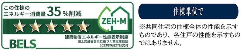 グランドコンシェルジュ練馬中村橋アジールコートの玄関