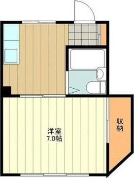 スカイハイツ富士の間取り