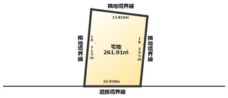 【土地図】 | 真岡市さくら二丁目土地