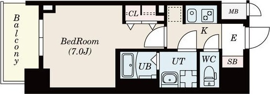 S-RESIDENCE名駅North【色々相談乗ります!申込から早期契約可能!】
