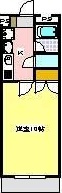 ビバーチェ　I