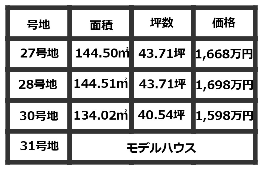 COLORSグリーンヒル　大津市本堅田2丁目　4区画のその他