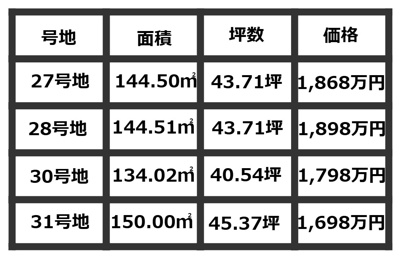 【その他】 | COLORSグリーンヒル　大津市本堅田2丁目　4区画