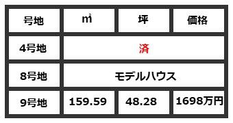 COLORSグリーンヒル　草津市追分5丁目3区画のその他
