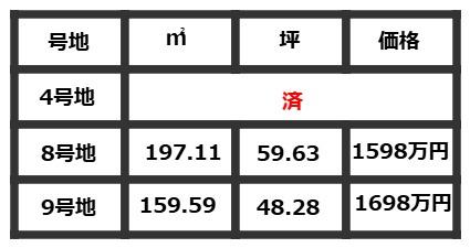 COLORSグリーンヒル　草津市追分5丁目3区画のその他