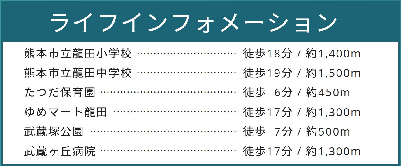 仲介手数料不要　いいねホームTuMiki北区龍田弓削1期【龍田小・龍田中】の周辺