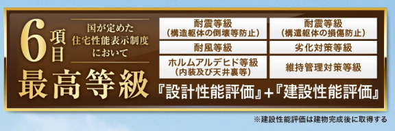 【区画図】の画像