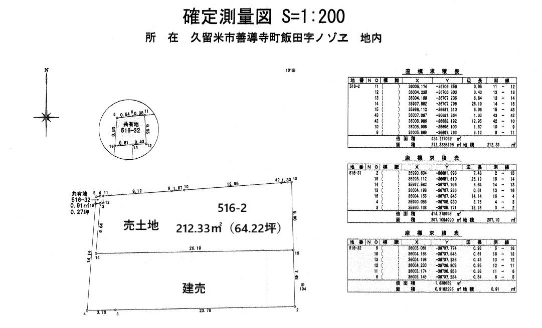 久留米市善導寺町飯田　売り土地の土地図