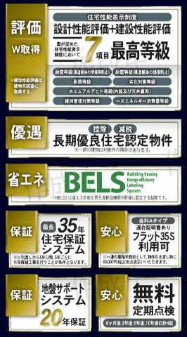 横浜市港南区芹が谷4丁目 新築戸建て【仲介手数料無料】のその他