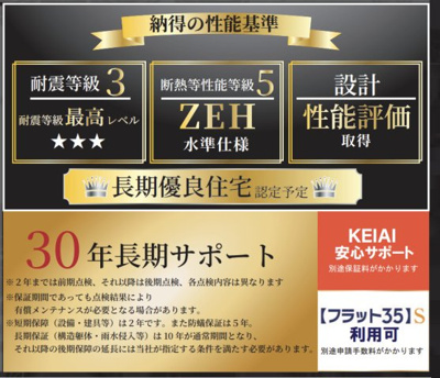 【その他】 | 中割町1期 | キャンペーン対象物件です♪詳細は弊社ホームページもしくはスタッフまでお気軽にお問合せ下さいませ♪ お役に立てる自信があります♪