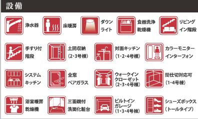 【前面道路含む現地写真】 | 板橋区成増4丁目新築戸建全4棟販売棟数1棟 | 前面道路含む現地写真です