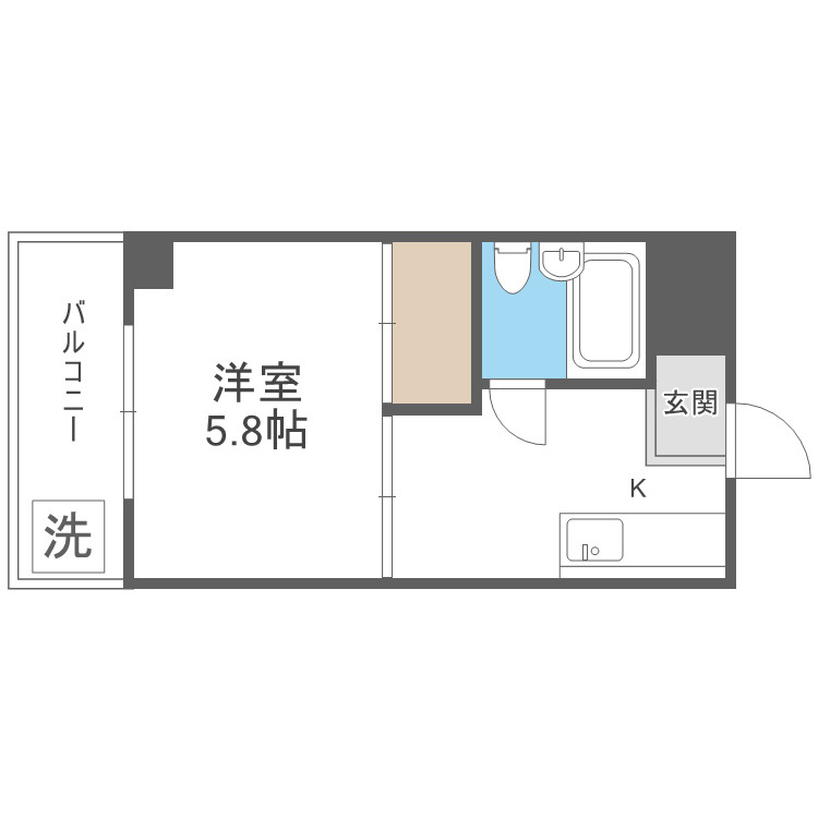 コーポあびこの間取り