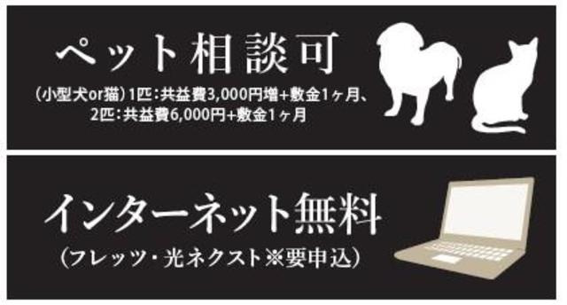 パークシュロス芦屋のその他