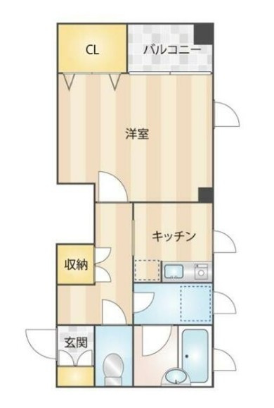 キミシゲビルの間取り
