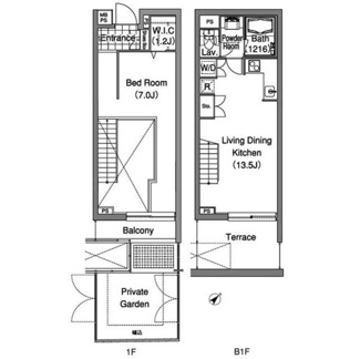 コンフォリア早稲田