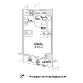 コンフォリア池尻