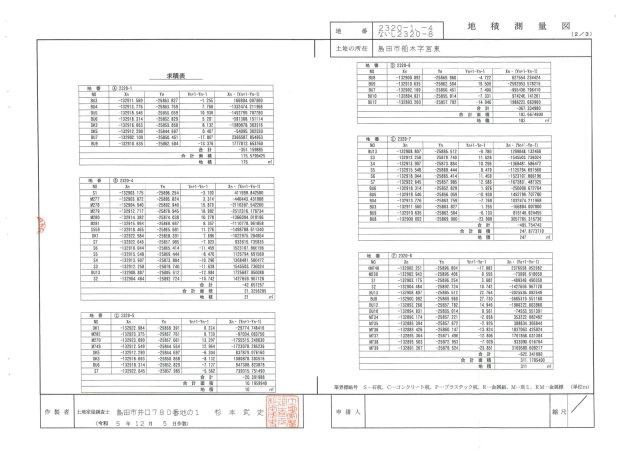 島田市船木　分譲地　全4区画　50坪以上のその他