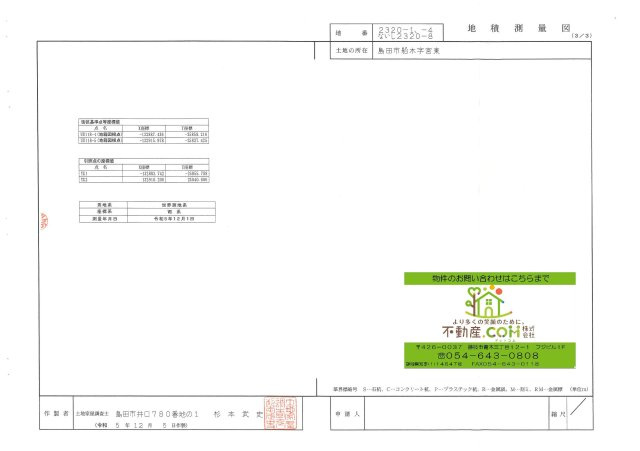 島田市船木　分譲地　全4区画　50坪以上のその他