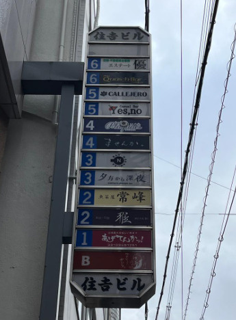 大阪市中央区東心斎橋１丁目の店舗一部のその他共用部分