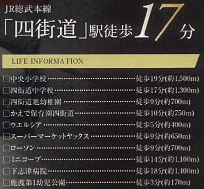 グラファーレ四街道市鹿渡４期の周辺