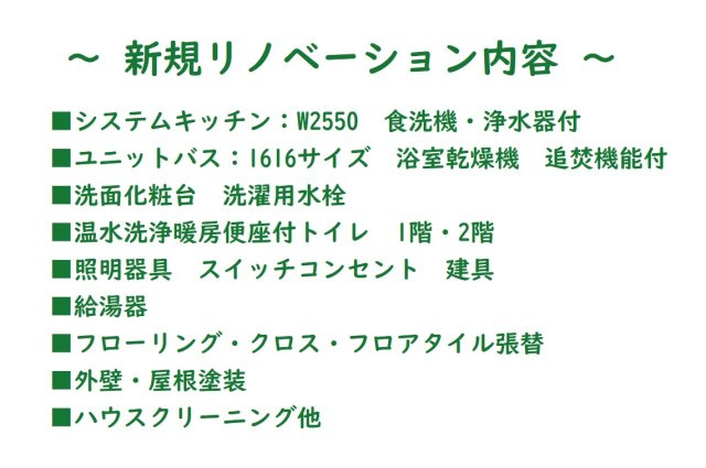 杉並区南荻窪2丁目のその他|―新規リノベーション内容―