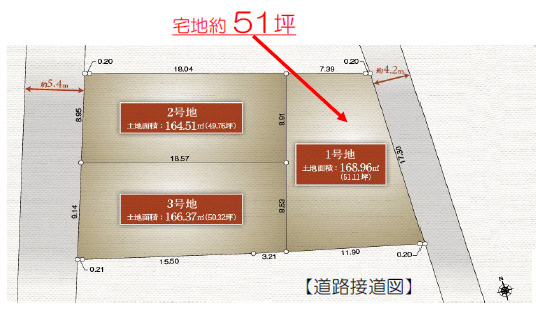 箕面市箕面２丁目　土地