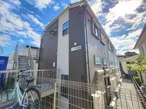 ファンズ妙蓮寺の外観