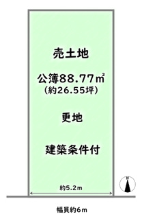 【土地図】 | 下京区西七条西八反田町　建築条件付