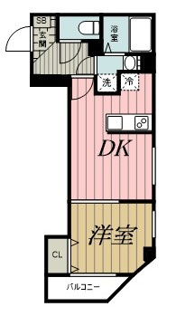 カイテキースⅤの間取り