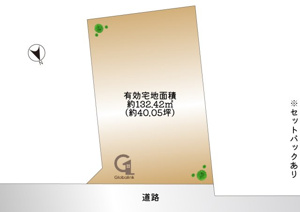 世田谷区船橋1丁目　建築条件なし土地の画像