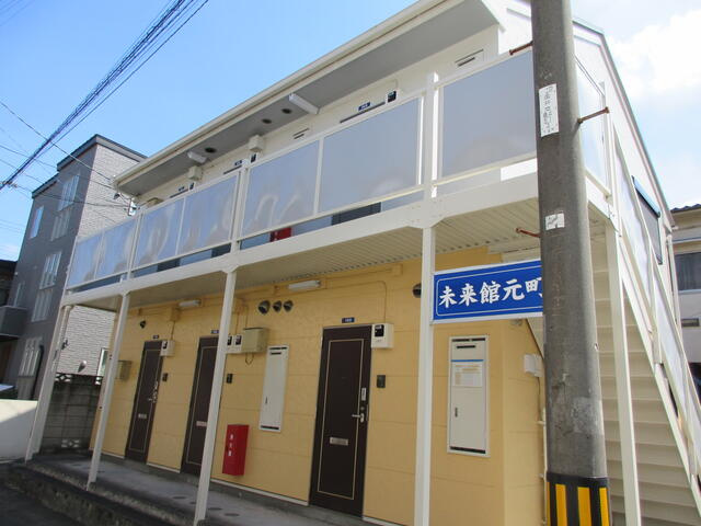 さいたま市浦和区元町１丁目のアパートの画像