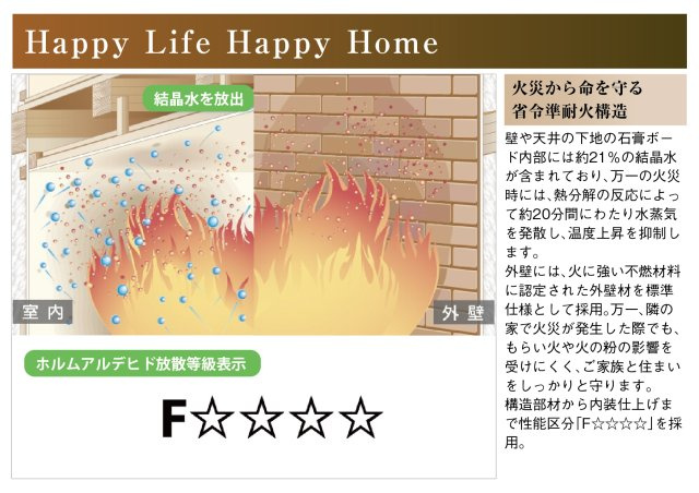 タマタウン　各務原市鵜沼小　全4区画分譲のその他|火災から命を守る省令準耐火構造。