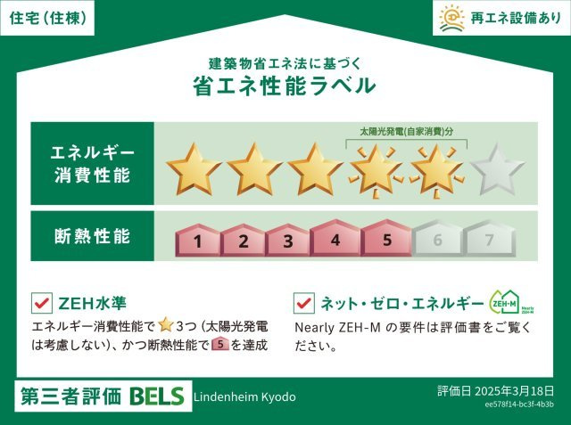 リンデンハイムキョウドウの省エネ性能ラベル|この建物のエネルギー削減率です