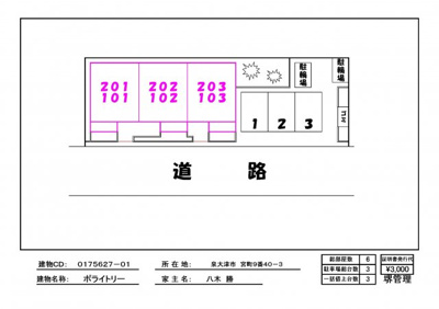 【区画図】 | ポライトリー