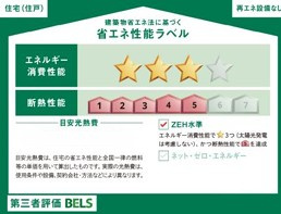 ◎茅ヶ崎市東海岸南4丁目　新築戸建　2号棟の