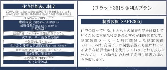 【仲介手数料無料】新築戸建　熊谷市石原1265-1（全2棟）の構造・工法・仕様
