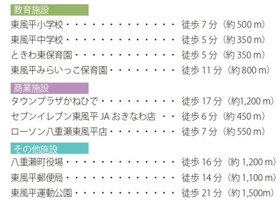 【周辺】 | 八重瀬町東風平Ⅲ（全2棟）1号棟 | 周辺♪