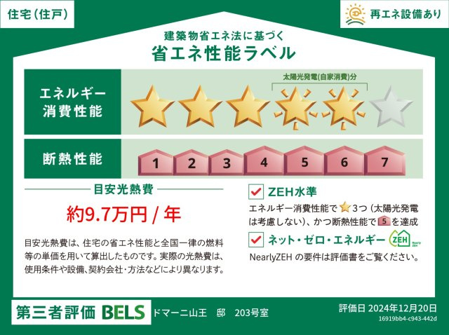 （仮称）山王３丁目メゾンの省エネ性能ラベル